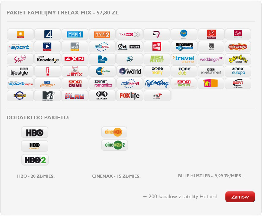 Pakiet Familijny i Relax Mix oraz dodatki