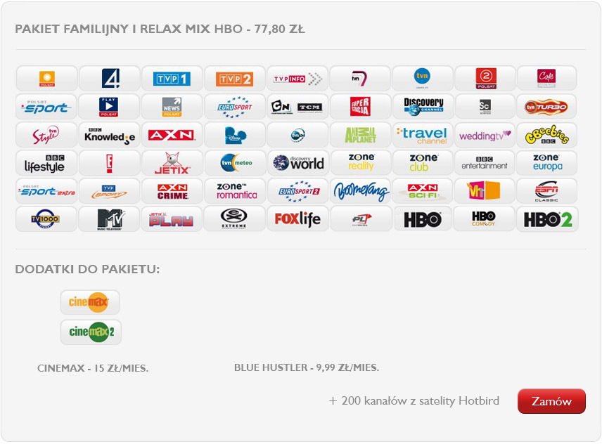 Pakiet Familijny i Relax Mix HBO oraz dodatki